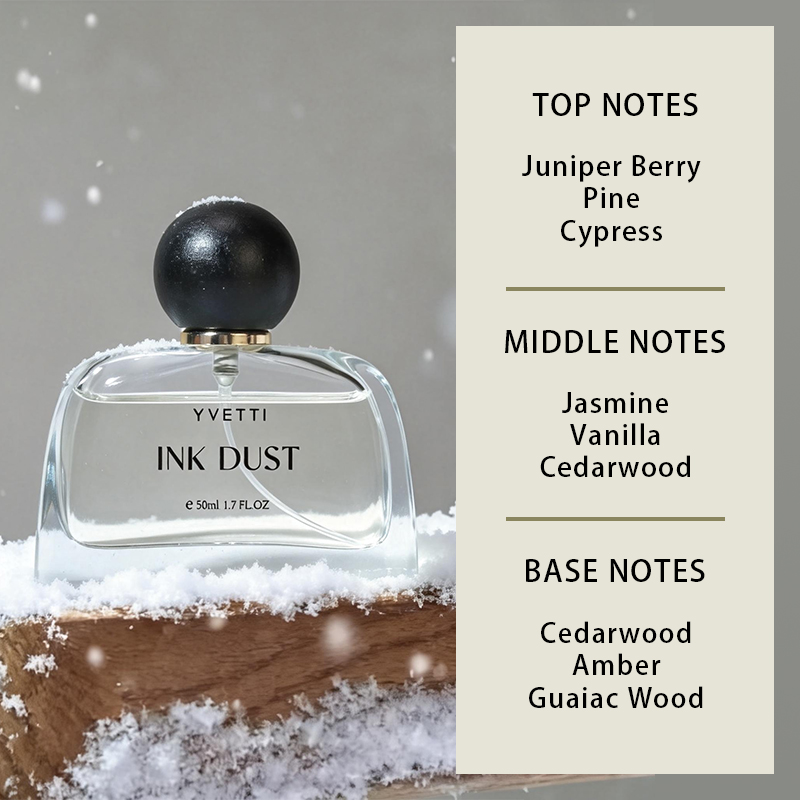 Cederhout Houtachtige Oosterse - Unique Perfume Fragrance recensie en prijs