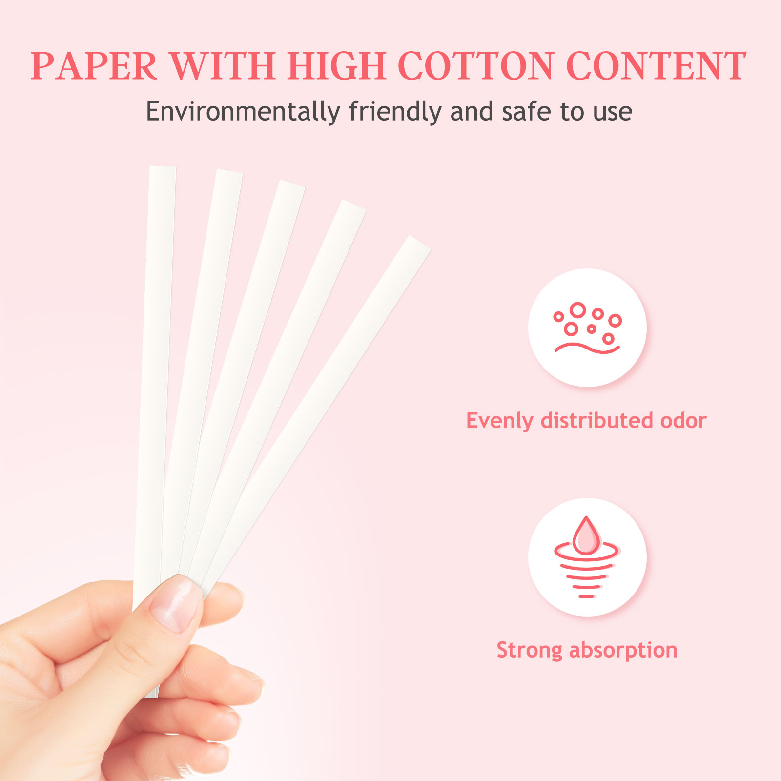 500 Stuks Witte Outfit Geurend - Perfume Fragrance Kit recensie en prijs