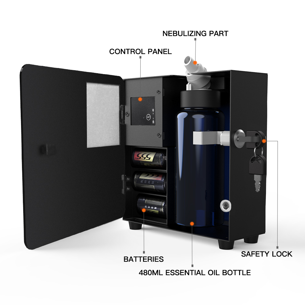 SCENTA Top Sale Aroma Machine  - Perfume Fragrance Sale recensie en prijs