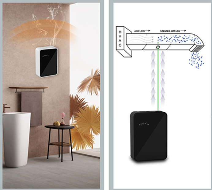 WIFI Elektrische Aroma Diffuse - Perfume Fragrance For Room recensie en prijs